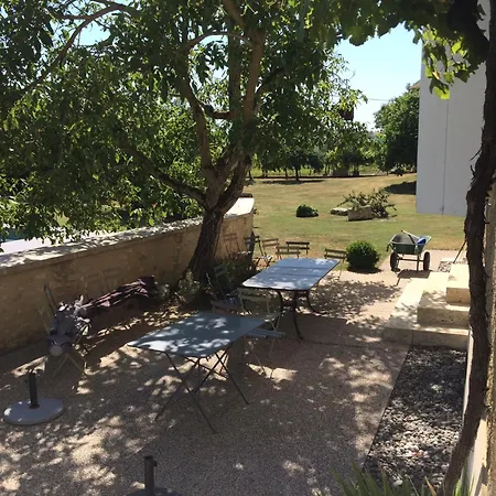 Maison Breton Biran
